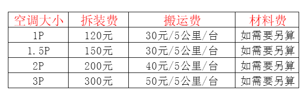 芙蓉空调移机及费用电话在哪里找